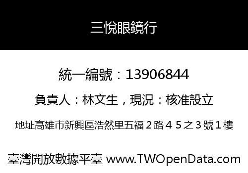 三悅眼鏡行