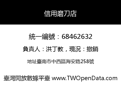 信用磨刀店