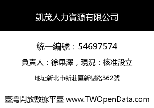 凱茂人力資源有限公司