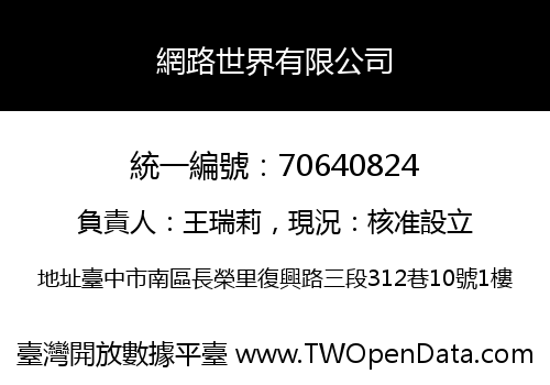 網路世界有限公司