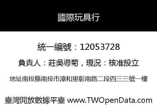 國際玩具行
