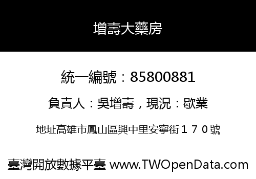 增壽大藥房