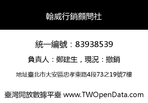 翰威行銷顧問社