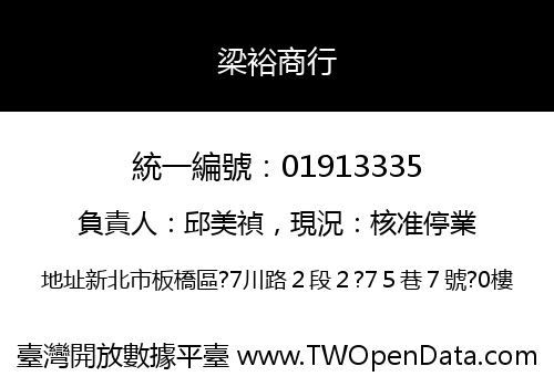 梁裕商行