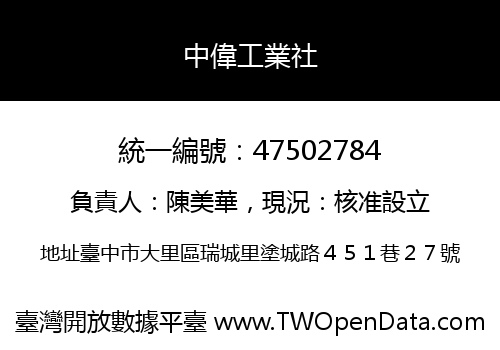 中偉工業社