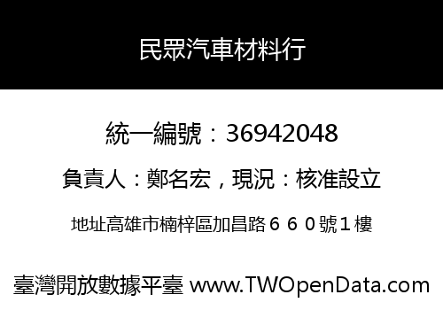 民眾汽車材料行