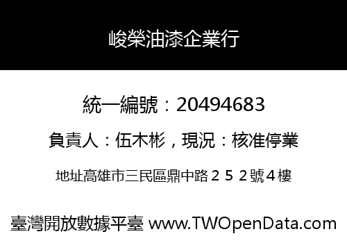 峻榮油漆企業行
