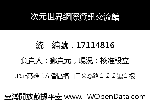 次元世界網際資訊交流館