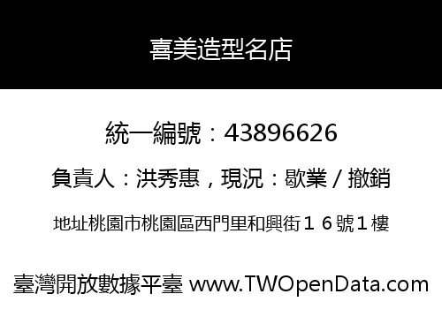 喜美造型名店