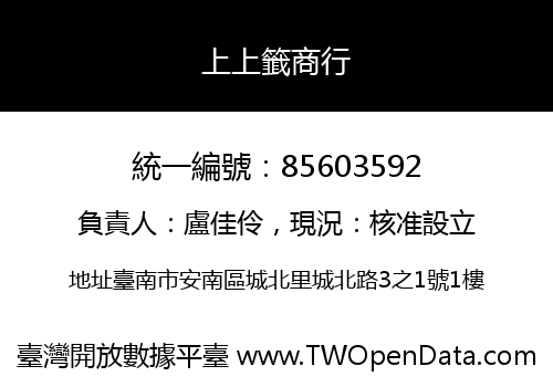 上上籤商行
