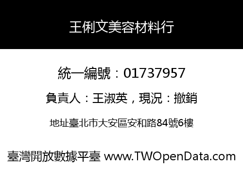 王俐文美容材料行