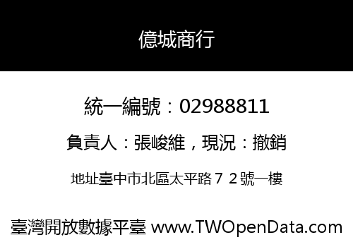 億城商行