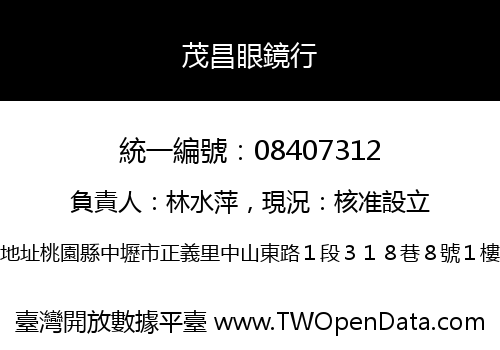茂昌眼鏡行