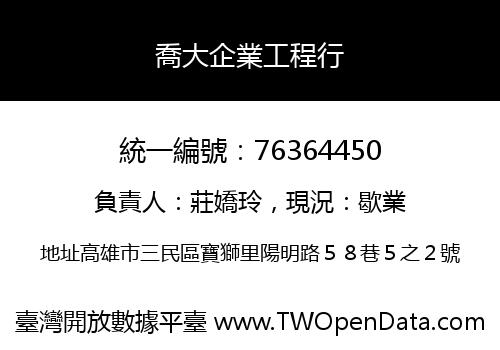 喬大企業工程行