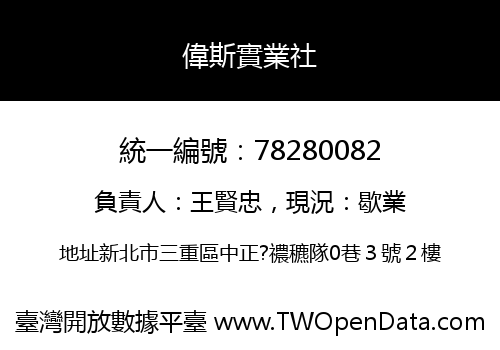 偉斯實業社