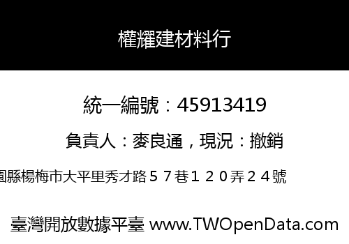權耀建材料行
