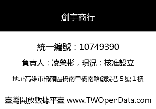 創宇商行
