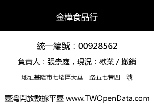 金樺食品行