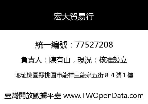 宏大貿易行