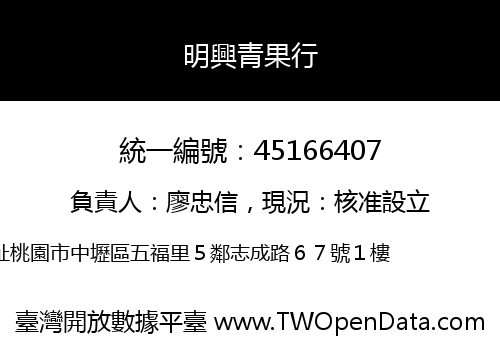 明興青果行