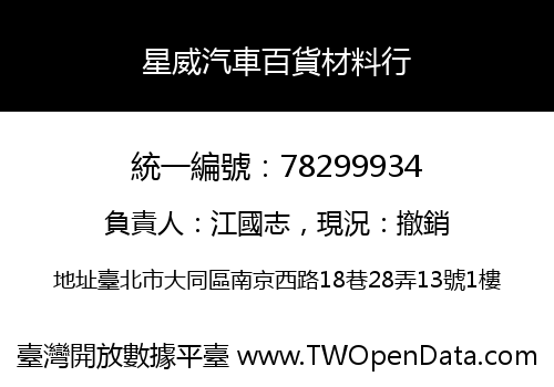 星威汽車百貨材料行