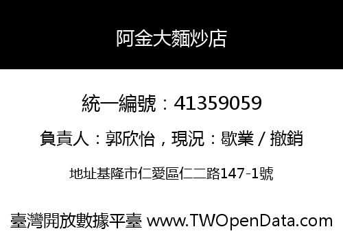 阿金大麵炒店