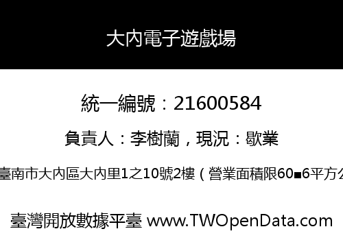 大內電子遊戲場