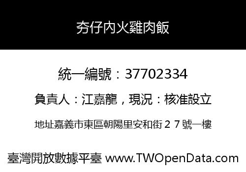 夯仔內火雞肉飯
