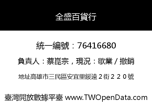 全盛百貨行