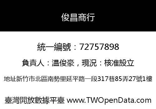 俊昌商行