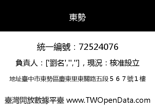 東勢