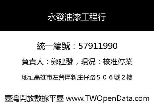 永發油漆工程行