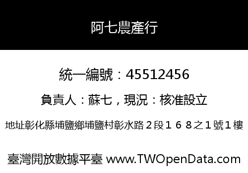 阿七農產行