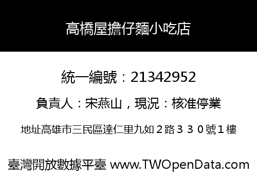 高橋屋擔仔麵小吃店