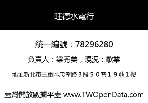 旺德水電行