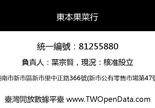 東本果菜行