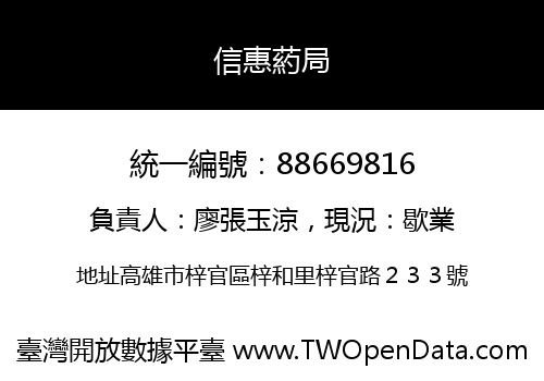 信惠葯局