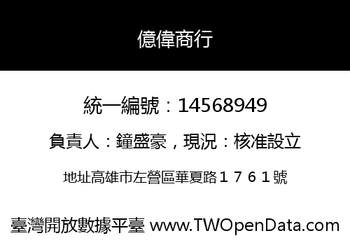 億偉商行