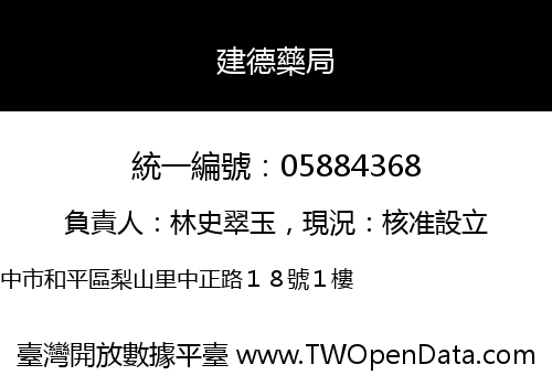 建德藥局
