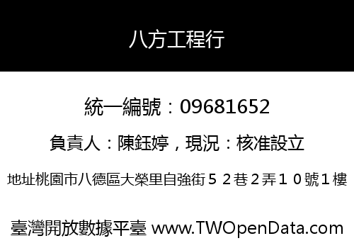 八方工程行
