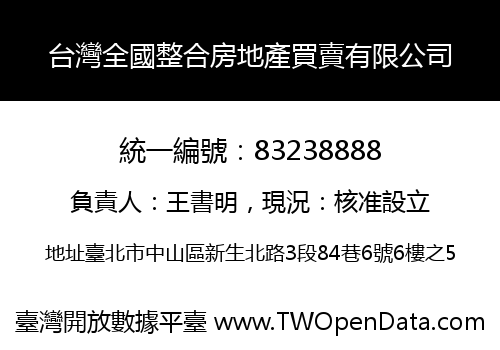 台灣全國整合房地產買賣有限公司