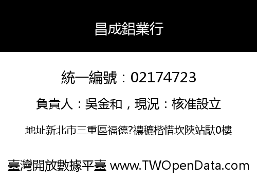 昌成鋁業行