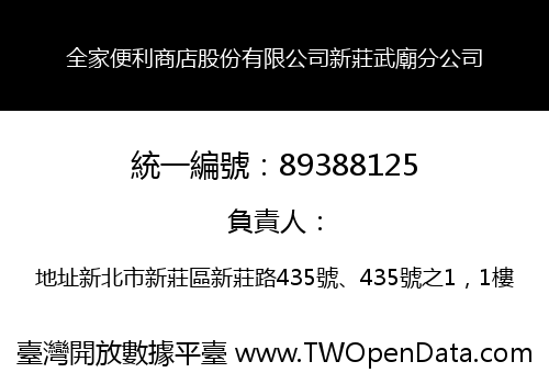 全家便利商店股份有限公司新莊武廟分公司