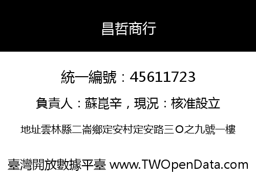 昌哲商行