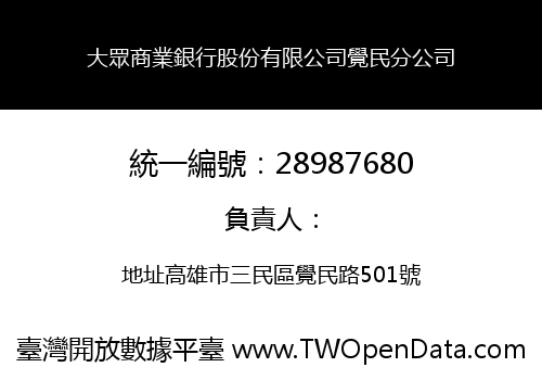 大眾商業銀行股份有限公司覺民分公司