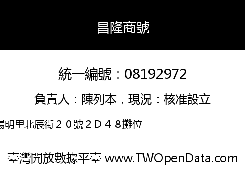 昌隆商號