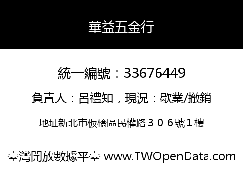 華益五金行