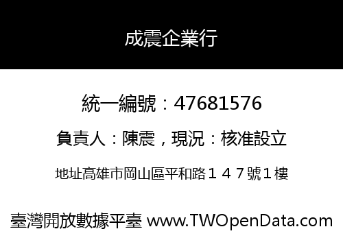 成震企業行