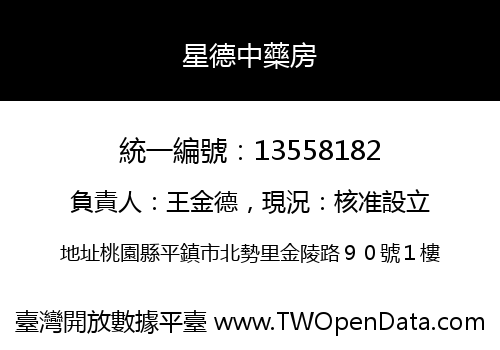 星德中藥房