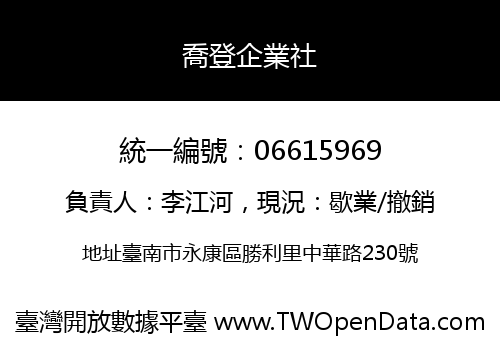 喬登企業社